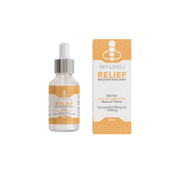 Relief Tincture